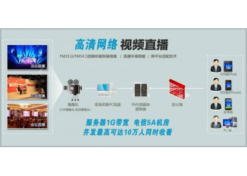 新維訊LiveX多功能超融合全能機(jī)
