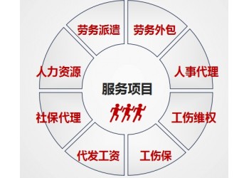 安徽工傷代理阜陽專業(yè)雇主責任險購買理賠公司